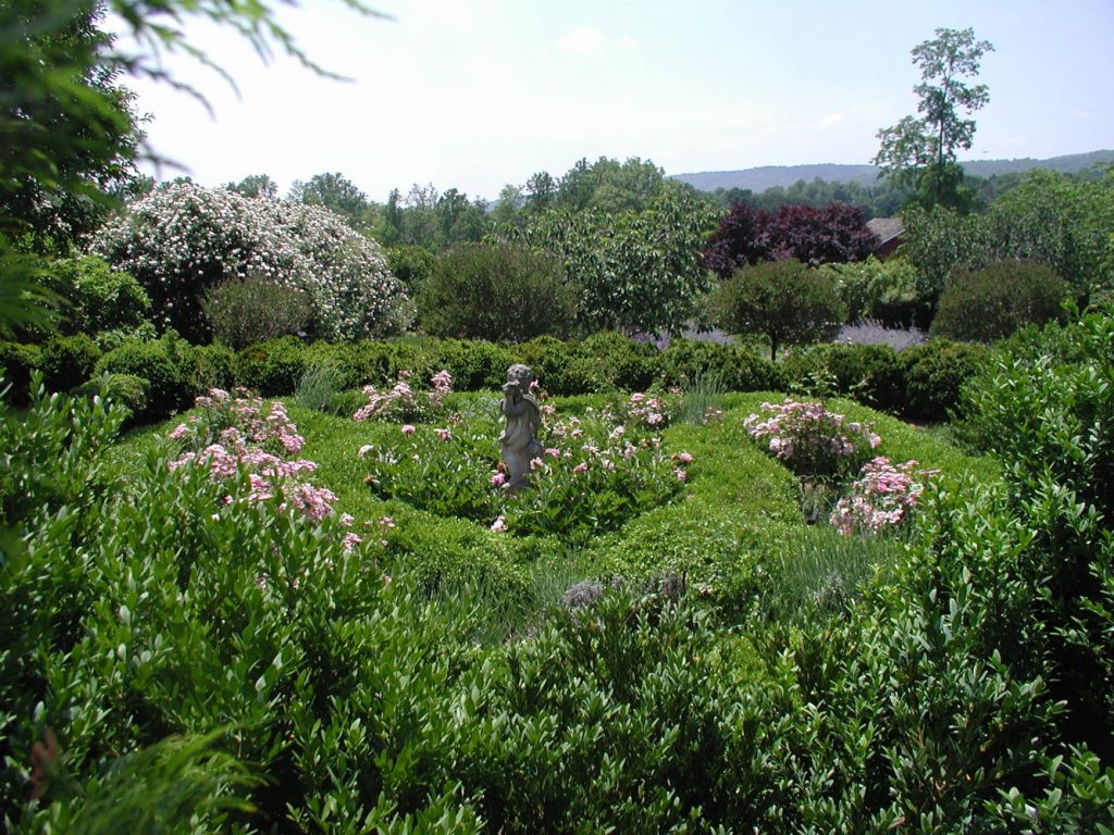 Landscape Park Management